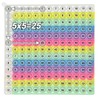 Multiplication Formula Practice Math Game, 12x12 Times Table Learning Activity