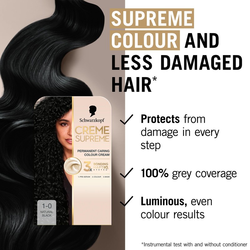 Schwarzkopf Creme Supreme 1-0 Natural Black, Permanent Hair Dye, Caring