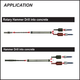 Everflow (h) Sammys 8098910 SL 250 Sleeve Designed for Concrete/Wood, Fast & Safe, Unique Style with Easy Adjustment, One Drill Installation Tool, Extreme Durable Construction, Silver