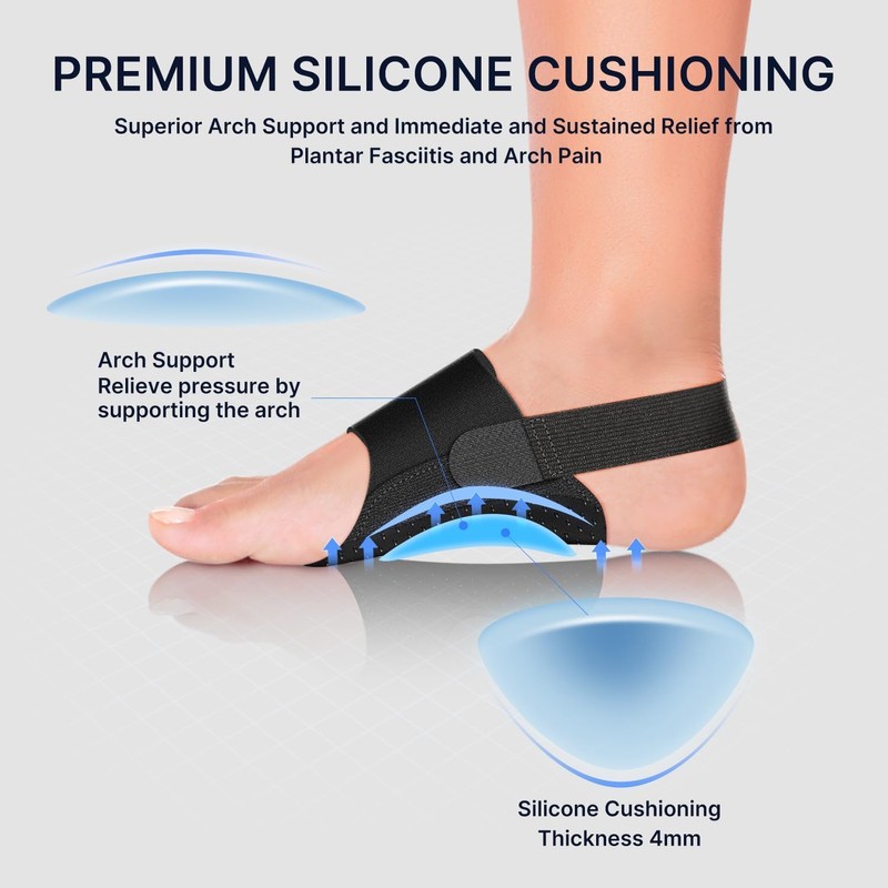 MKUCCD Arch Support Braces for Plantar Fasciitis Relief，Upgraded Non-Slip Wearable
