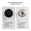 Lockin 4 in 1 Biometric Door Lock Fingerprint Door knob