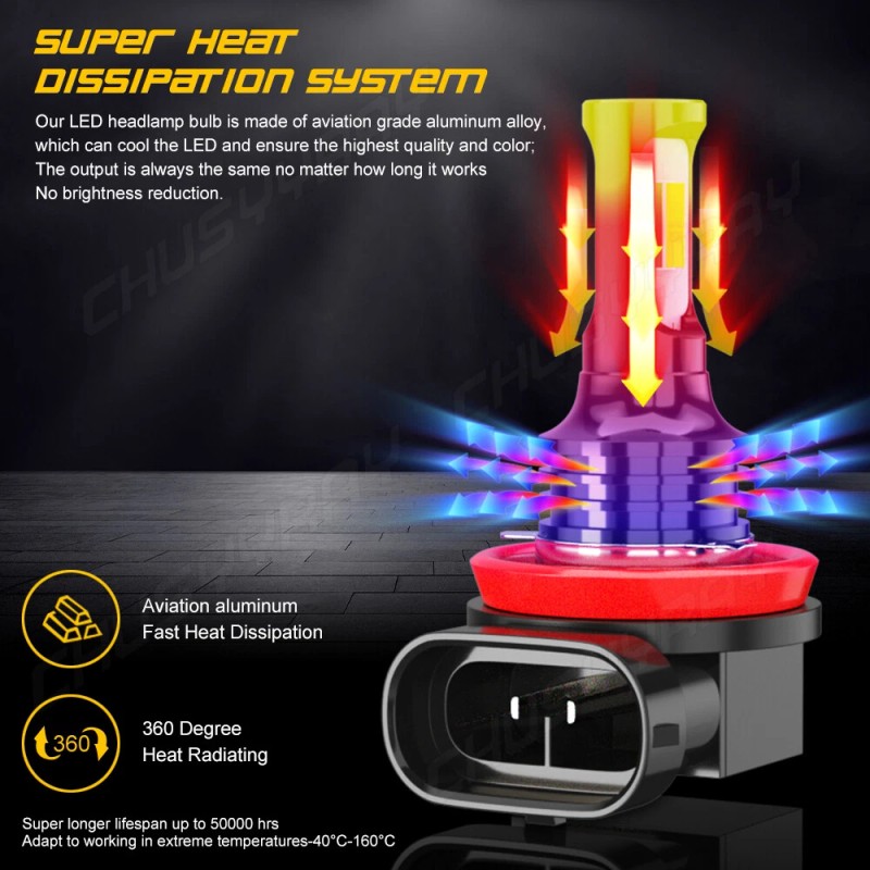 CHUSYYRAY 4X LED Headflight For Can-Am Defender HD5 HD8 HD10
