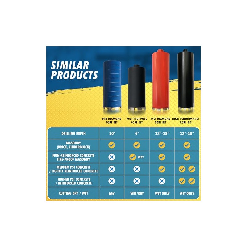 3" Dry/Wet Multipurpose Core Bit for Masonry, Concrete and Natural