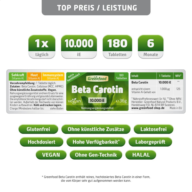 Beta Carotene, 10,000 IU, Vegan Hochdosiert Tablets Vitamin A (Eyes,