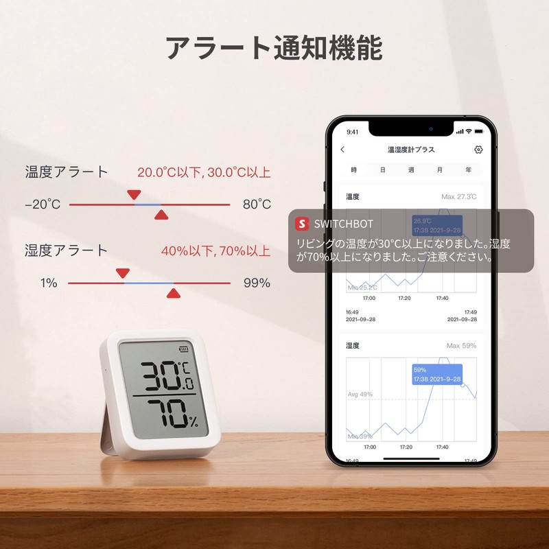 SwitchBot Thermometer/Hygrometer Plus, Alexa Thermometer, Hygrometer, Switch Bot, Temperature and