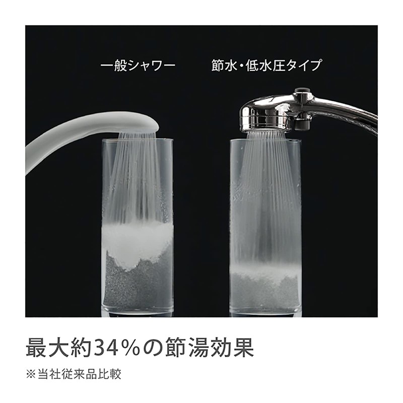Takagi Shower Head for Pleasant, Comfortable Showers