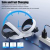 Controller Charging Station for VR2, Dual Charging VR2 Controller Charging
