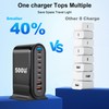 USB C Charger, 500 W Fast Charger, 9 Port Charging