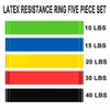 Resistance Loop Band Set for Home Fitness Includes 5 Resistance