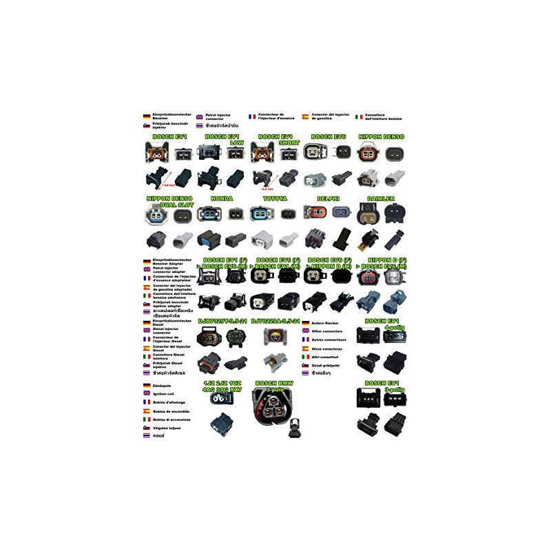 Greenspirits Car Replacement Plug - Diesel Injector - DELP 240PC024S8014