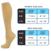 CTHH 4 Pairs Graduated Copper Compression Socks for Women &