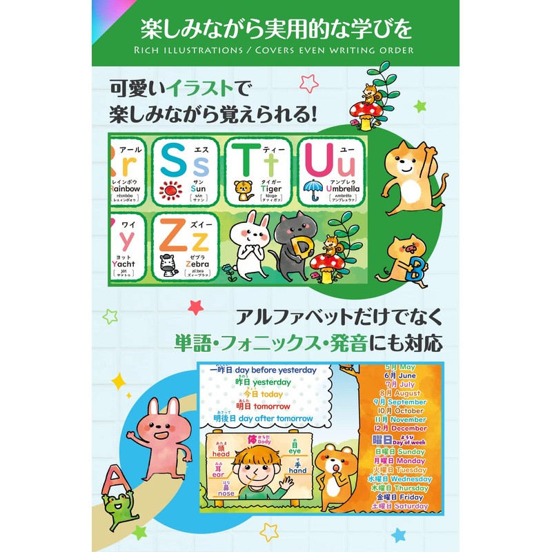 Hiragana Ai Eo Alphabet English Bath Poster [Luxury Set of