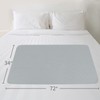 Bed Pads Washable Waterproof 2 Pack for Incontinence, Large 34