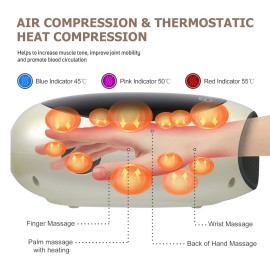 OSITO Cordless Hand Massager with Heat Air Compression for Numb Fingers & Cold Hands