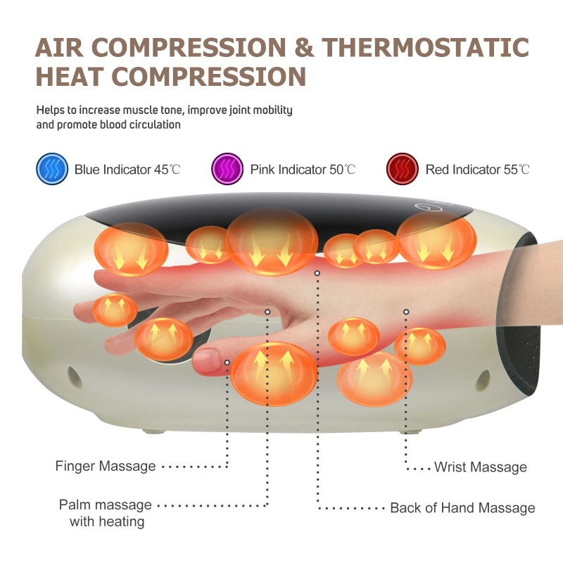 OSITO Cordless Hand Massager with Heat Air Compression for Numb