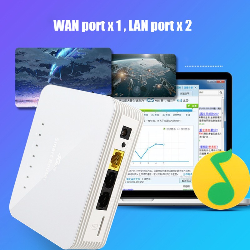 EDUP R102B 300Mbps 4G LTE Industrial Wireless WiFi Router Mobile