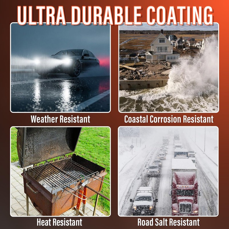 2 in 1 Rust Conveter for Metal Automotive (Matte Black),