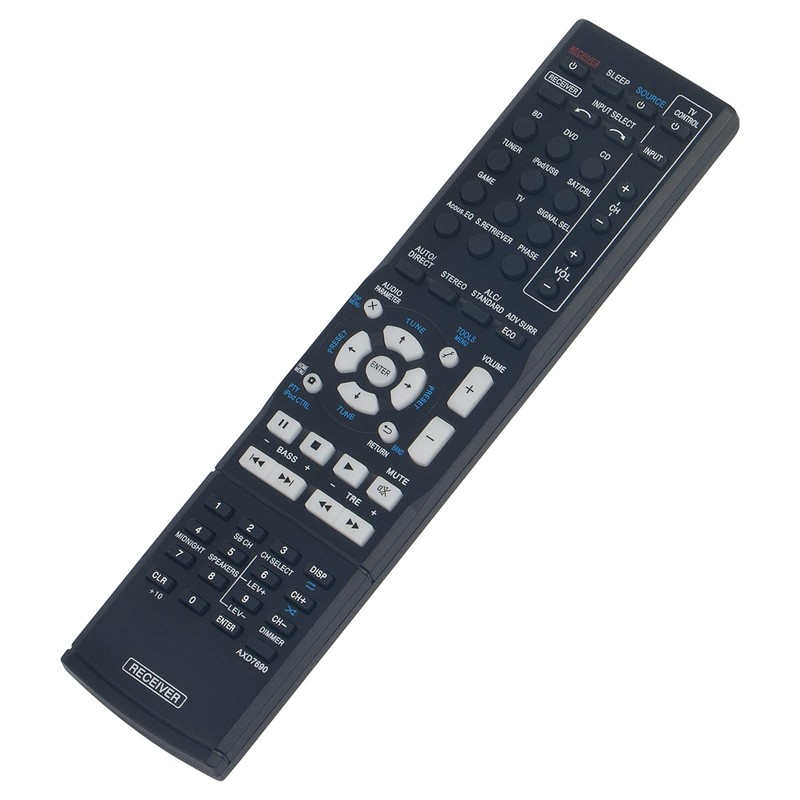 VINABTY AXD7690 Remote Control Replacement Suitable for Pioneer AXD7690 AV