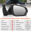 MOFOAP Right Passenger Side Mirror Compatible With 2018 2019 2020