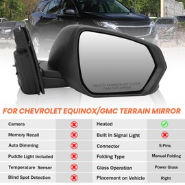 MOFOAP Right Passenger Side Mirror Compatible With 2018 2019 2020 2021 2022 2023 2024 Chevy Equinox Mirros with Heated Power Glass Manual Folding Matte Black Replace#84225383(5Pins)