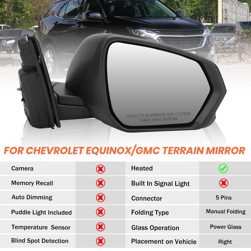 MOFOAP Right Passenger Side Mirror Compatible With 2018 2019 2020