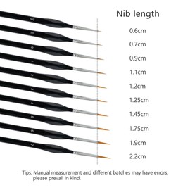 10 Pack Miniature Detail Paint Brushes Kit, Professional Tiny Paints Brushes Set for Watercolor, Oil, Face, Nail, Fine Detail Paint Brushes for Line Drawing, Black