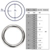 Pack of 5 Rings 4 x 25 mm Welded Polished