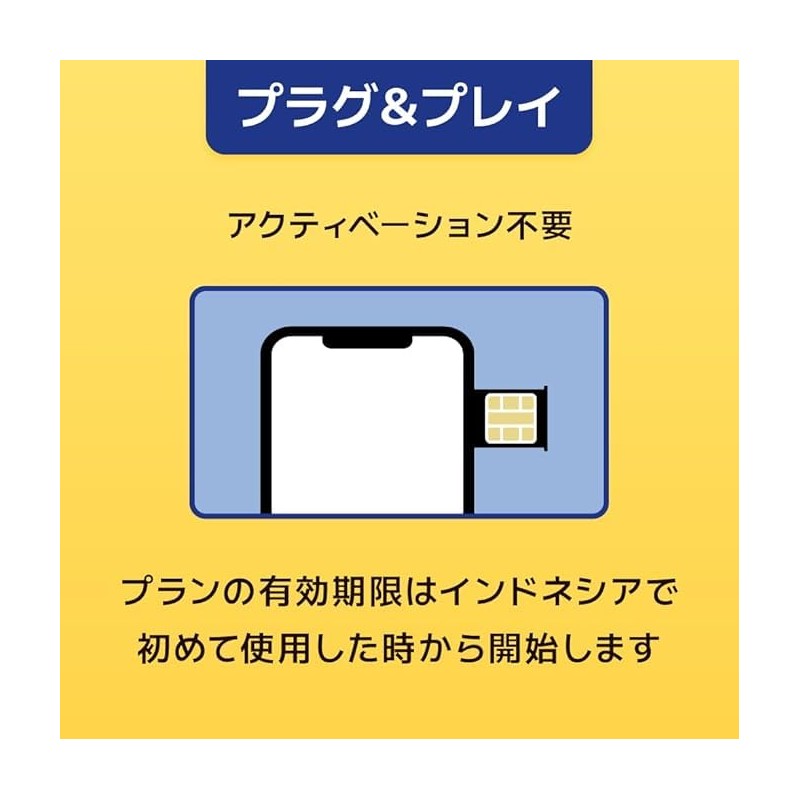 Japanese SIM Card - 180 Days | 10 GB High