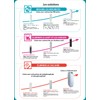 AQUAWATER 104633 Kit Rainwater Cartridges Complete System and Refill Set