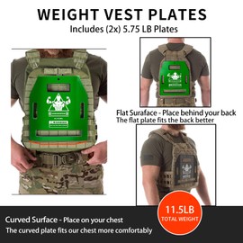 Weight Vest Plates - 8.75lb/5.75lb Pairs-Curved and Flat Weighted Vest Plates-for Strength Training, Heavy Workout, Fitness