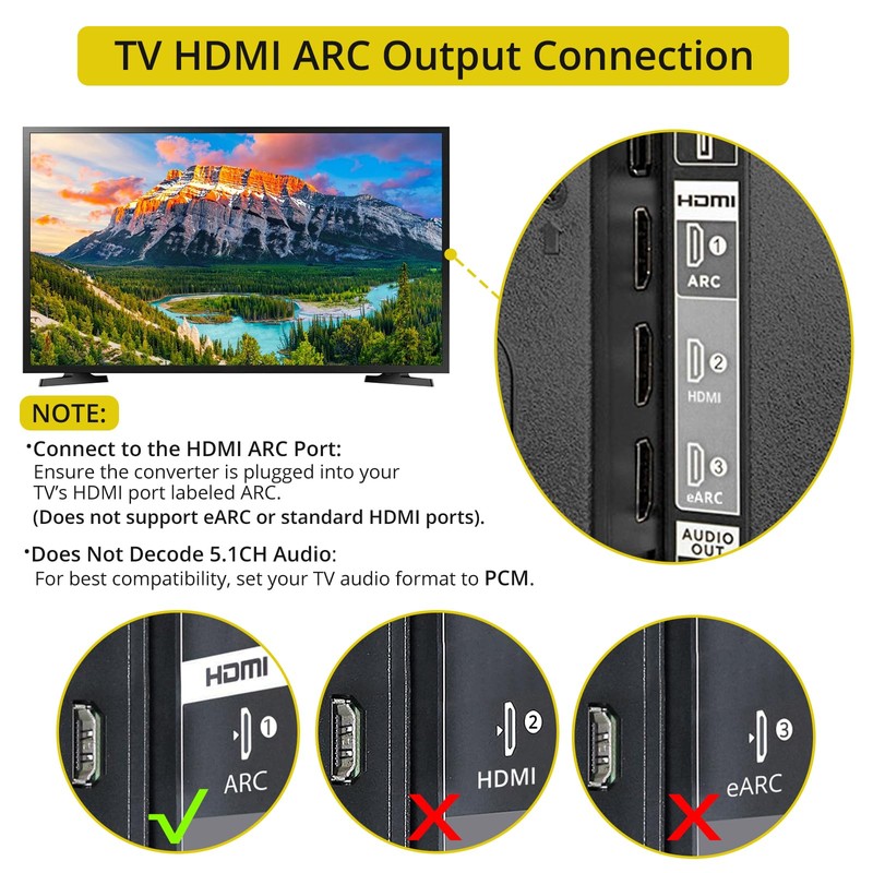PROZOR 192KHz HDMI ARC to Optical Audio Adapter, 7ft/2.1m ARC