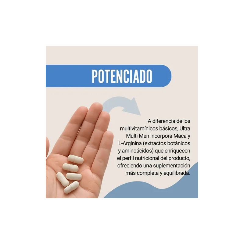 Restart Ultra Multi Men | Multivitamínico para Hombre con Maca
