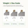 Sivio Weighted Blanket for Adults (20lbs, 60"x80" Queen Size), Cooling