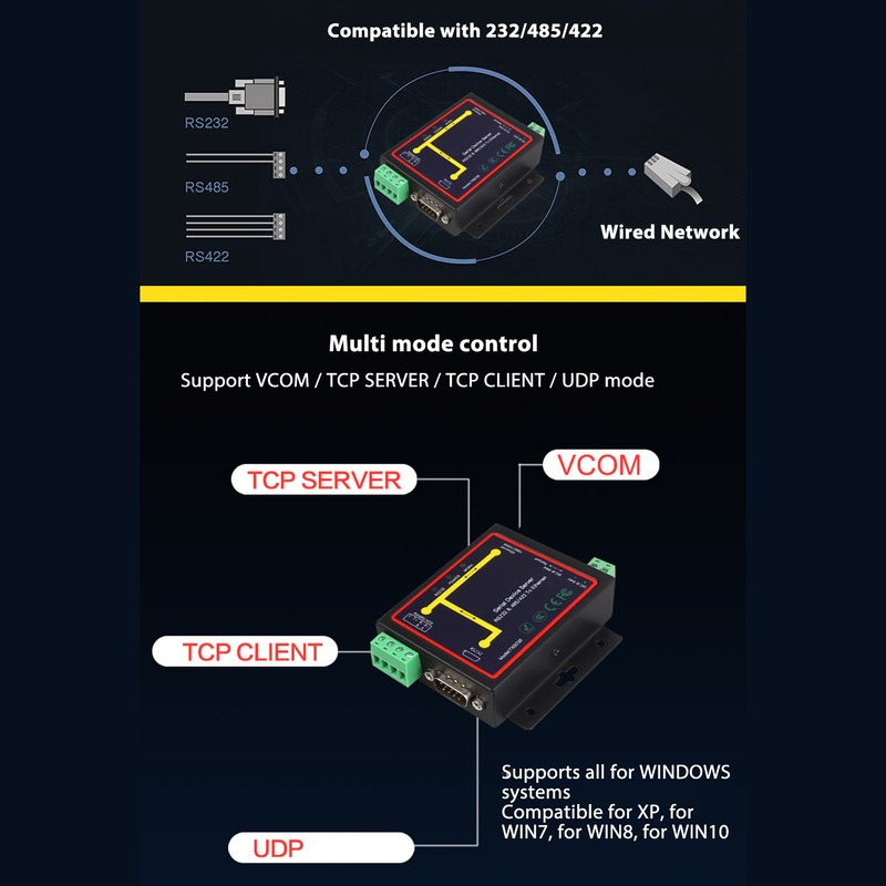 RS232 RS485 RS422 Serial to Ethernet Adapter 10M 100M RJ45