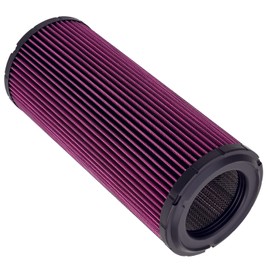 CTLLKG 715900422 Air Filter for Can Am Maverick X3 XDS XRS 1000 900 R/Maverick X3 MAX/Max XDS XRS Turbo R RR/Maverick Sport 1000R Max/Maverick X3 900 Turbo XDS XRS