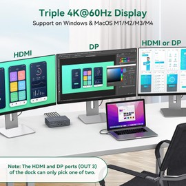 JCYMELE Thunderbolt Docking Station 3 Monitors 4K@60Hz for M1 M2 M3 M4 MacBook Pro/Air with DisplayLink Technology, 19 in 1 USB C Dock with 2 HDMI & 2 DisplayPort, PD 100W, QC 18W, USB 3.2 10 Gbps