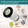 6-Pack HEPA Filters,VAF-1 Vacuum Filters Replacement for Electrolux Ergorapido Stick