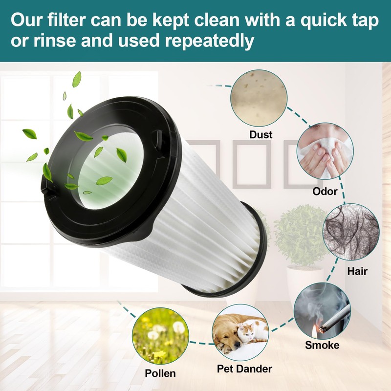 6-Pack HEPA Filters,VAF-1 Vacuum Filters Replacement for Electrolux Ergorapido Stick