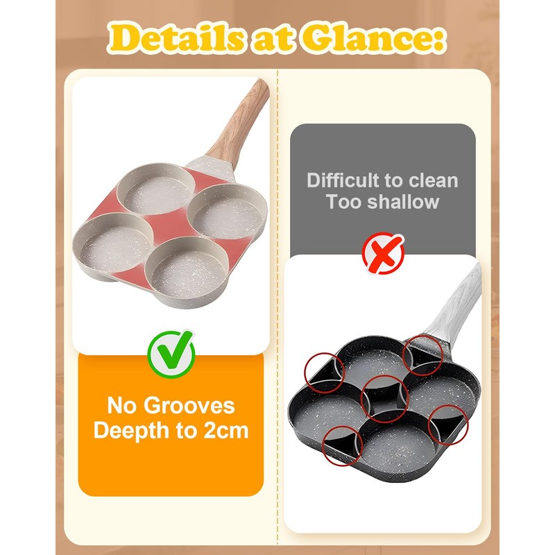 Egg Pan Non Stick, 4 Hole Egg Omelette Pan, Pancake