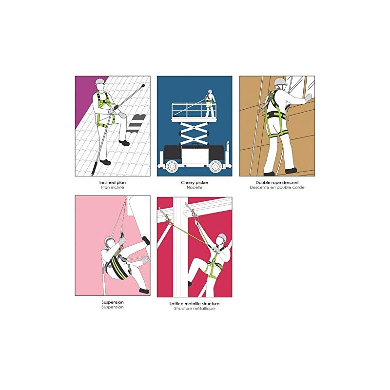 KRATOS SAFETY - Anchor strap 1.5 m – Kratos Safety
