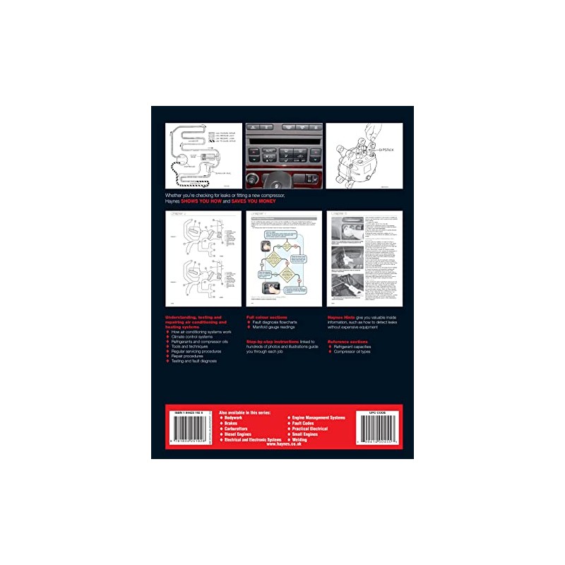 Air Conditioning Manual