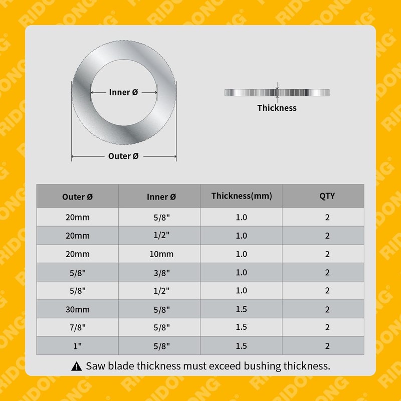 Saw Blade Bushing Set Adapter Ring, Reduction Ring Combo -