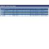Blue Print ADG06729 VALVE COVER GASKET 1 PIECE