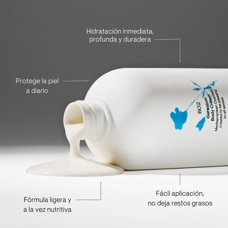 Modesta Cassinello – B02 Geranium Körpercreme – Feuchtigkeit, Elastizität und