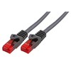 BIGtec All Patch Cables