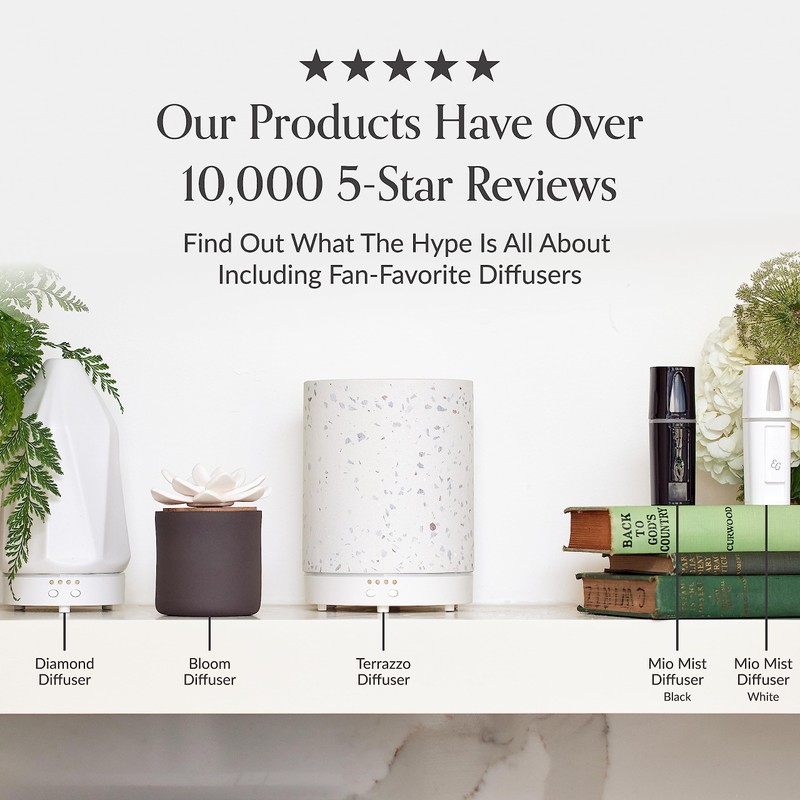 Edens Garden Age Defy Essential Oil Synergy Blend, 100% Pure