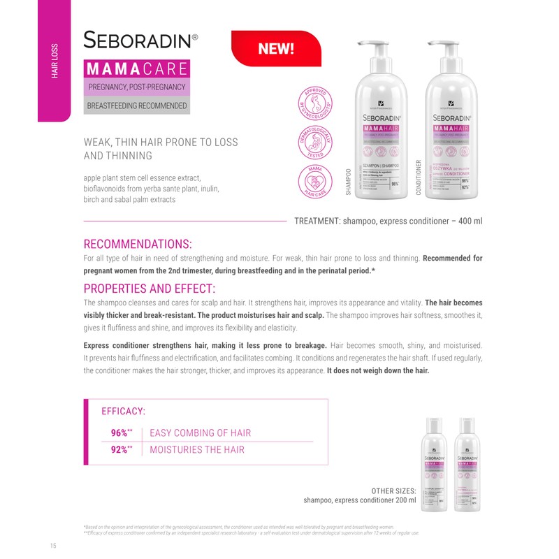 Seboradin Hair Conditioner Conditioner for Pregnant Women Strengthening Express Mama