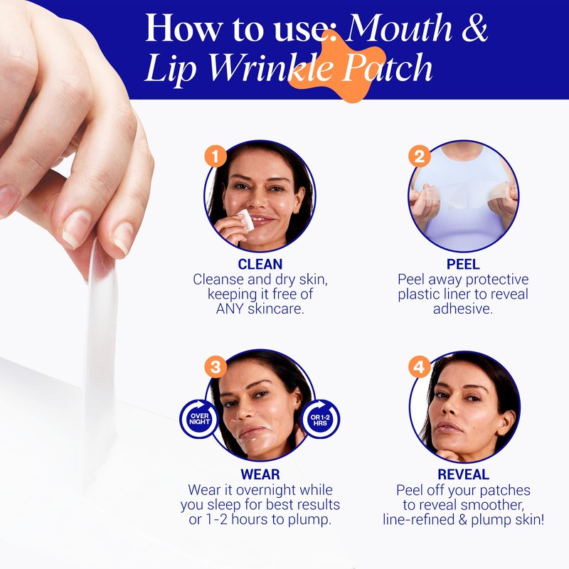 Wrinkles Schminkles Mouth & Lip Wrinkle Patch - Reusable Silicone