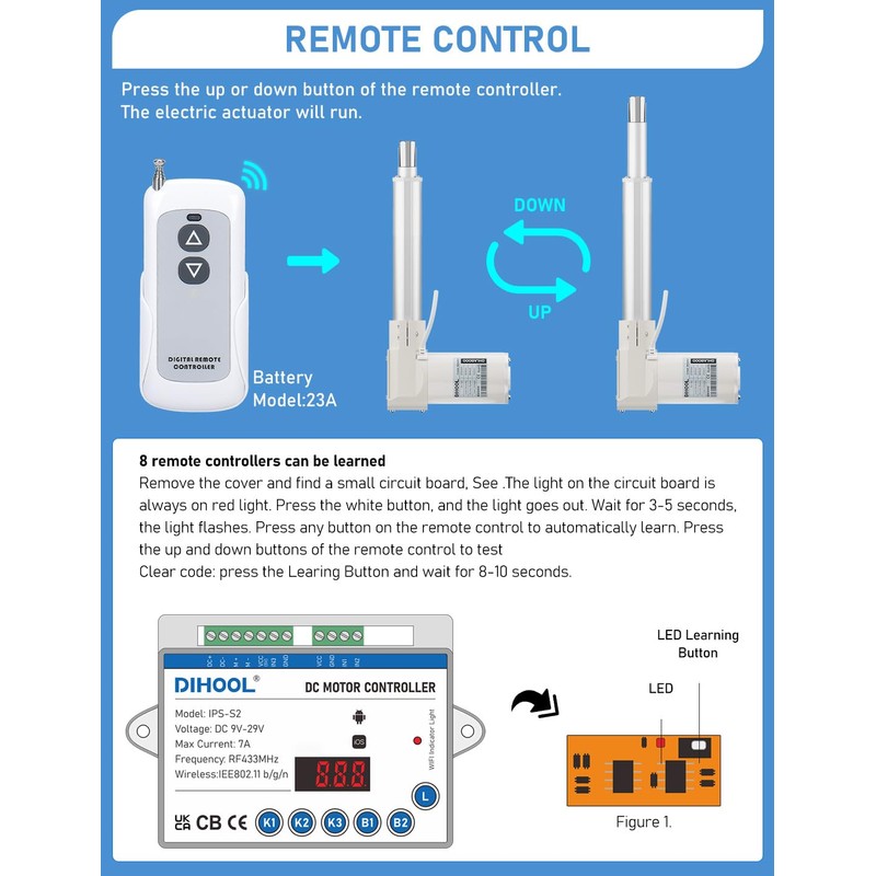 DIHOOL Wireless Remote Control Switch for Linear Technology Actuators, DC