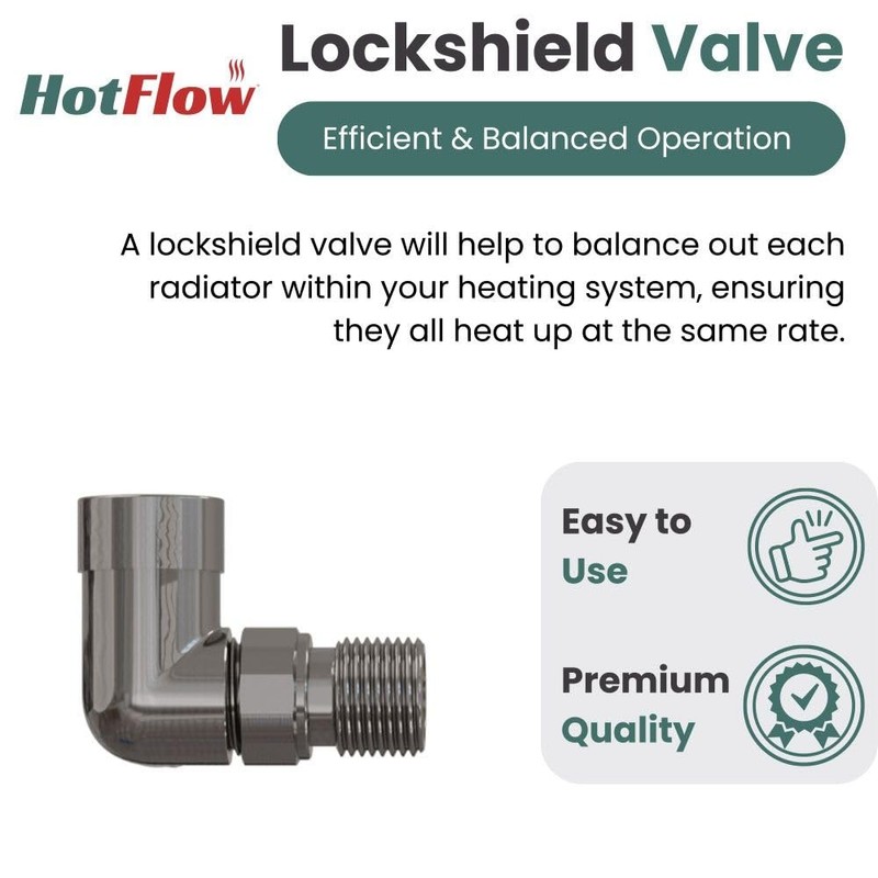 Hot Flow Black Nickel Marella 3 Modern Thermostatic Radiator Valve